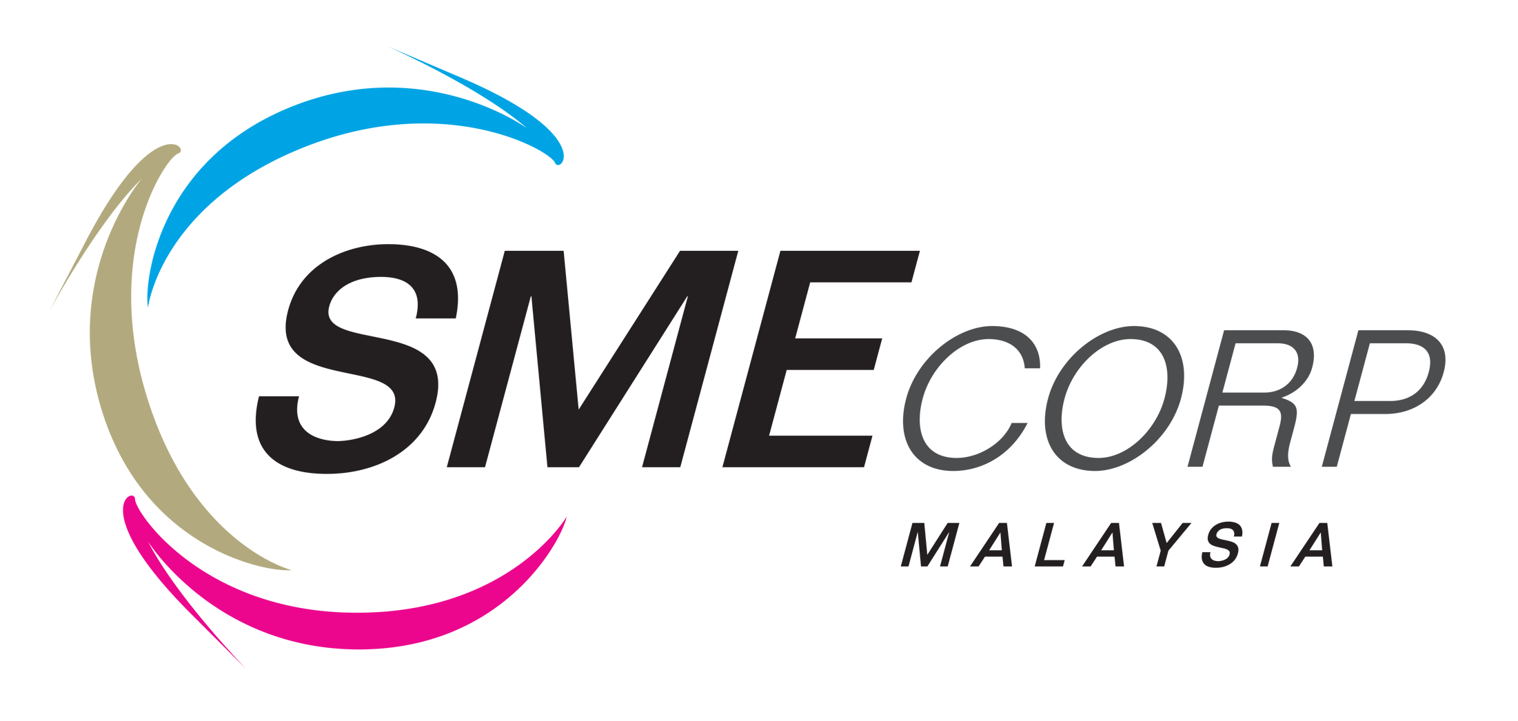 SME Corp